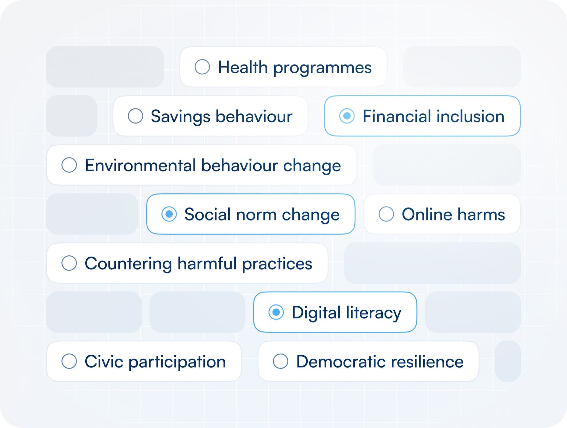 Kora platform — Application areas view