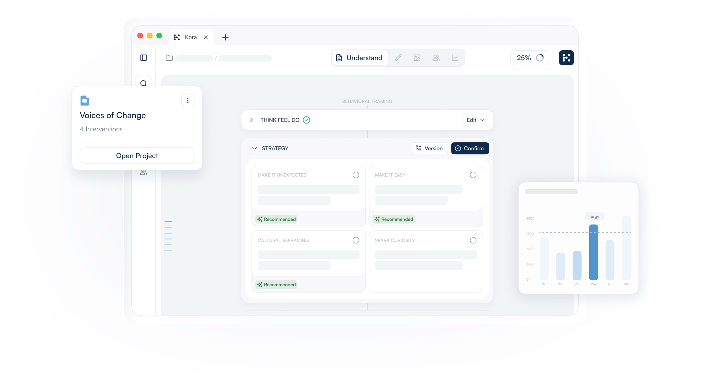Kora platform — Behaviour Change view
